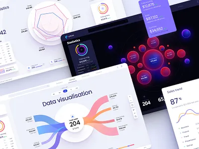 Charts templates & infographics in Figma analytics chart chart dashboard data data vusialisation dataviz desktop infographic product template