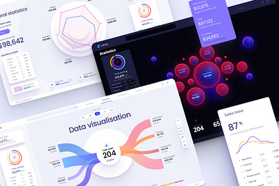 Charts templates & infographics in Figma analytics chart chart dashboard data data vusialisation dataviz desktop infographic product template