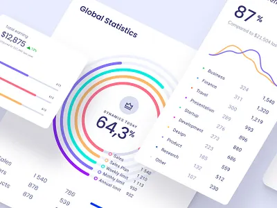 Charts templates & infographics in Figma analytics chart chart dashboard data data vusialisation dataviz illustration infographic template ui kit web widget