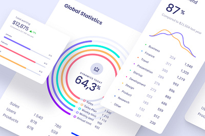 Charts templates & infographics in Figma analytics chart chart dashboard data data vusialisation dataviz illustration infographic template ui kit web widget