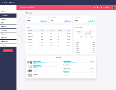 Charts dashboard sales charts dashboard dashboard template dashboard ui sales uxui uxuidesign webdesign