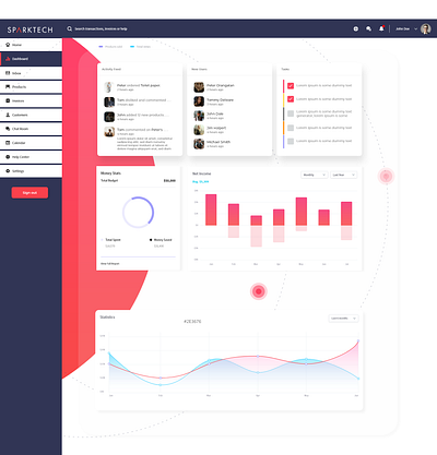 Charts dashboard sales - light mode