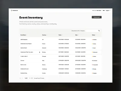 Event Inventory b2b chart dashboard design interface sass typography ui user experience web app