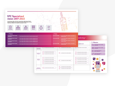 STC Landing Page & Strategy Map UI Design