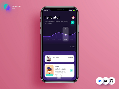 Steps | coronacure animation app card case study corona covid dailyui dark design freelance health illustration interaction product progress steps tech ui ux vaccine