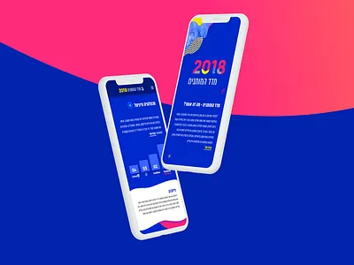 Globes 2018 Brand Rank - Mobile blue colors design globes mobile pattern rank ui