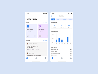 Habit Tracker app design desktop dribbble habit habit tracker interface mobile popular top ui ux
