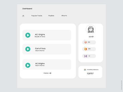 Music Dashboard dashboard ui