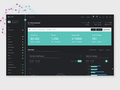 Mooli Admin dashboard template dark version admin admin dashboard admin panel admin template clean crm design html laravel template