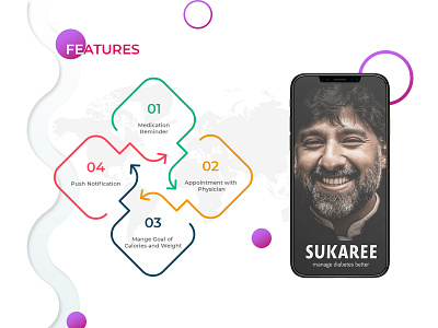 Creative Flutter Health App Design Work app app designer app developer app development app development company app ui health care app healthcare mobile mobile app