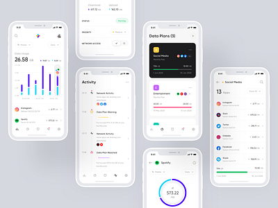 Network Monitor App activity analytic app cellular chart clean connection dashboard data download internet ios limit network popular tools upload warning whitespace wifi