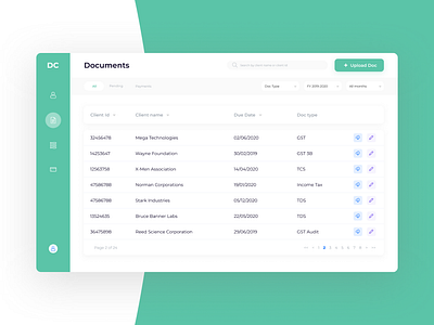 Dashboard table design app dashboard dashboard template dashboard ui digital table ui ux web