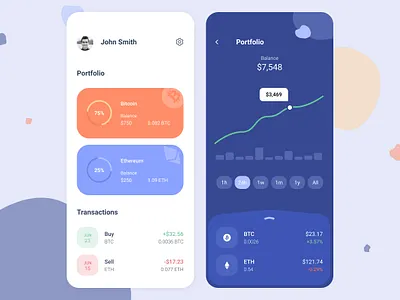 Crypto Wallet app bitcoin chart design ethereum icon mobile prototype ui ux