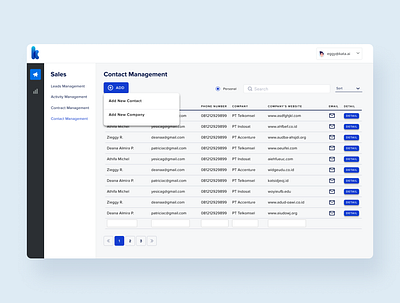 Contact Management - CRM System add add new company contact contact management contact page crm customer relationship management data table database email list list ui list view pagination phone number system system design table website