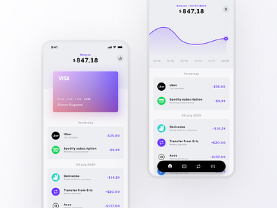 Refined banking concept app balance bank banking budget card concept creditcard dataviz expenses finance fintech gradient minimal modern money ui ux