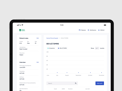 Patient Registry #2 animation interaction motion presentation ui ux