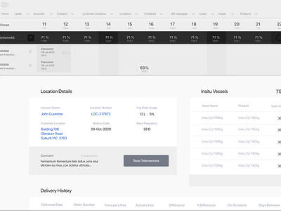 Logistics Forecasting Scheduler application data dataviz salesforce