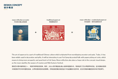 Foh Sang Mid-Autumn Carnival art direction brand brand design brand identity branding carnival design event branding identity design logo logodesign mid autumn visual identity