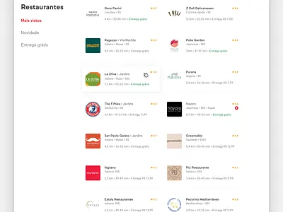 iFood website uidesign user experience design user interface user interface design ux uxdesign webapp website