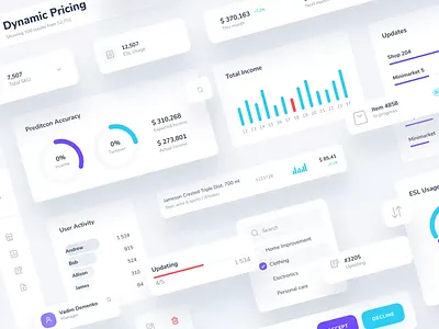 Dashboard UI Kit analysis atomic components dashboard data design system eccomerce elements retail style guide ui ui kit uidesign web website