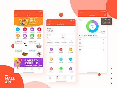 Shopping mall app design ui