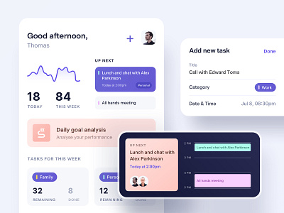 Task management app calendar dashboard ios ios 14 mobile task task manager ui ux widget