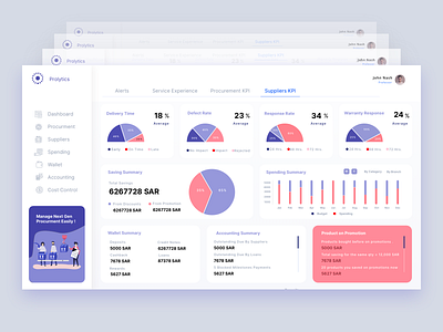 Suppliers KPI Dashboard - Work in Progress. dashboard design illustration procurement analytics procurement analytics dashboard procurement ui saas app saas dashboard suppliers kpi suppliers performance dashboard ui uiux ux web app