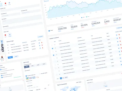 Claroox UI Elements 2020 admin design claroox creative dashboard ui ui ui element