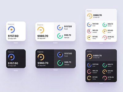 Widget #2: Expense Widget for iOS banking ui expense finance widget expense ui expense widget finance ui fintech fintech ui ui