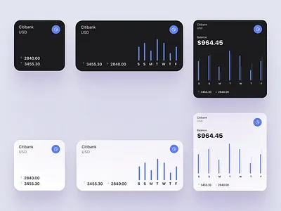 Widget #3: Balance Budget Widget fintech fintech ios widget fintech widget ios widget weekly balance fintech widget
