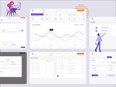 Abandoned Cart Dashboard abandoned cart analytics automated clean dashboad email lost sales product design