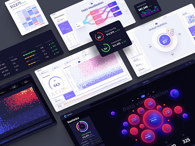 Orion UI kit - Charts templates & infographics in Figma analytics chart chart dashboard data data vusialisation dataviz infographic product template ui kit