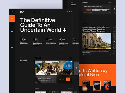 Nice Media - Landing Page article dark design gallery homepage landing page listen media motion news orange photo podcast read trend ui ux watch website world