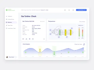 Power Plant- GasTurbine dashboard dashboard design dashboard ui factory gas turbine machine dashboard power plant dashboard ui ui ux uidesign uiux ux ux design