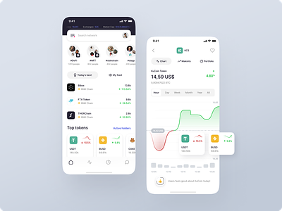 Tokee - Dashboard & token details app community crypto dapps dashboard data defi design graph mobile simple token ui ux web3.0