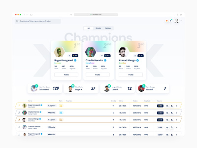 Trading Leaderboard (Stocks/Options/Crypto) ai blockchain crypto dashboard enterprise finance leaderboard marketplace nft product designer saas software stocks table trading ux ux designer web app web app design web3