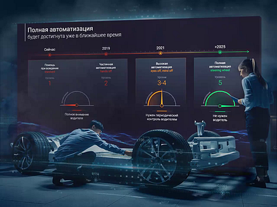 Animated timeline for a big screen keynote animation cars design infographic infographics keynote powerpoint powerpoint design powerpoint presentation ppt presentation race ricercar scheme slides slideshow