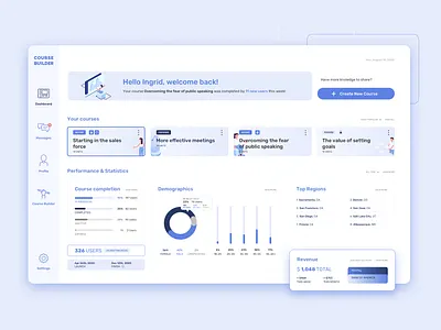 Course Builder classes dashboard dashboard design dashboard ui data elearning courses remote work teaching