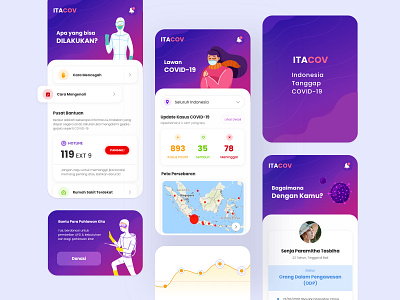 Indonesia Tanggap COVID-19 app coronavirus covid 19 design gradient illustration indonesia mobile pandemic ui ux virus