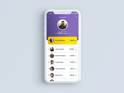 Leaderboard — DalyUI #019 019 daily ui dailyui design figma leaderboard mobile mobile ui steps tracking app ui white