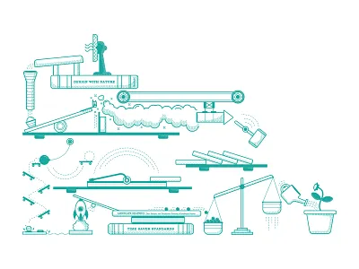 Rube Goldberg design illustration landscape architecture landscapes logo machine nature rube goldberg thicklines vector