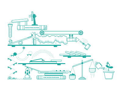 Rube Goldberg design illustration landscape architecture landscapes logo machine nature rube goldberg thicklines vector