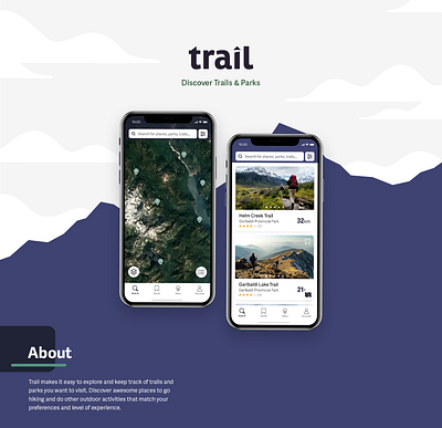 Trail - Discover Trails & Parks app design hiking map nature outdoors trails ui ux ux design ux research uxui