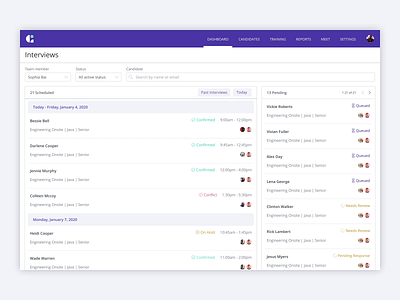 GoodTime Timeline View ae dashboad design figma goodtime timeline ui ux