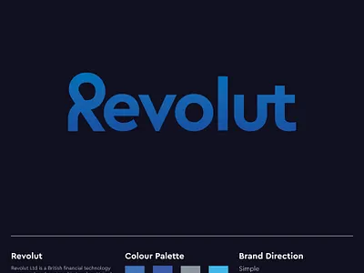 Revolut Logo Redesign Proposal app app design brand design branding design letter r logo logo design logodesign logomark logos logotype rebrand revolut symbol