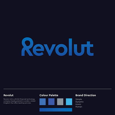 Revolut Logo Redesign Proposal app app design brand design branding design letter r logo logo design logodesign logomark logos logotype rebrand revolut symbol