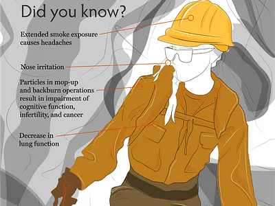 SmokeExposure ExampleCampaign 01