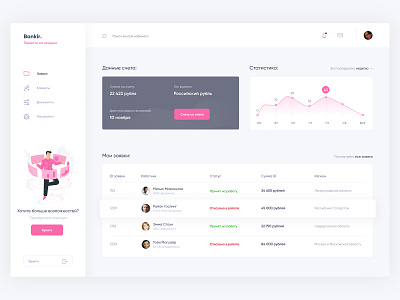 Bank interface concept clean concept design interface pink ui uiux ux web web design website white