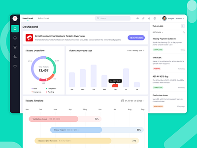 Ticket Management Dashboard - Web App admin app application dashboard dashboard design dashboard ui design management ticket ticket app tool ui user experience userinterface ux web webdesign