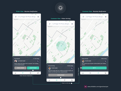 Picker Accept | Notification | Laundry App adobe xd app concept creative design dribbble flat illustrator logo minimal product product design typography ui ui design ux vector web work flow